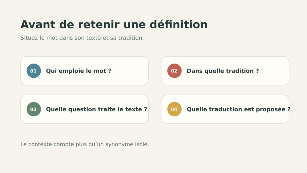Quatre questions pour situer une définition du dharma dans son texte et sa tradition.