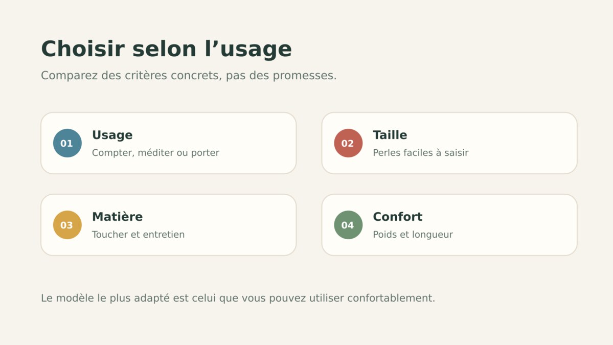 Quatre critères pratiques pour choisir un mala : usage, taille, matière et confort.