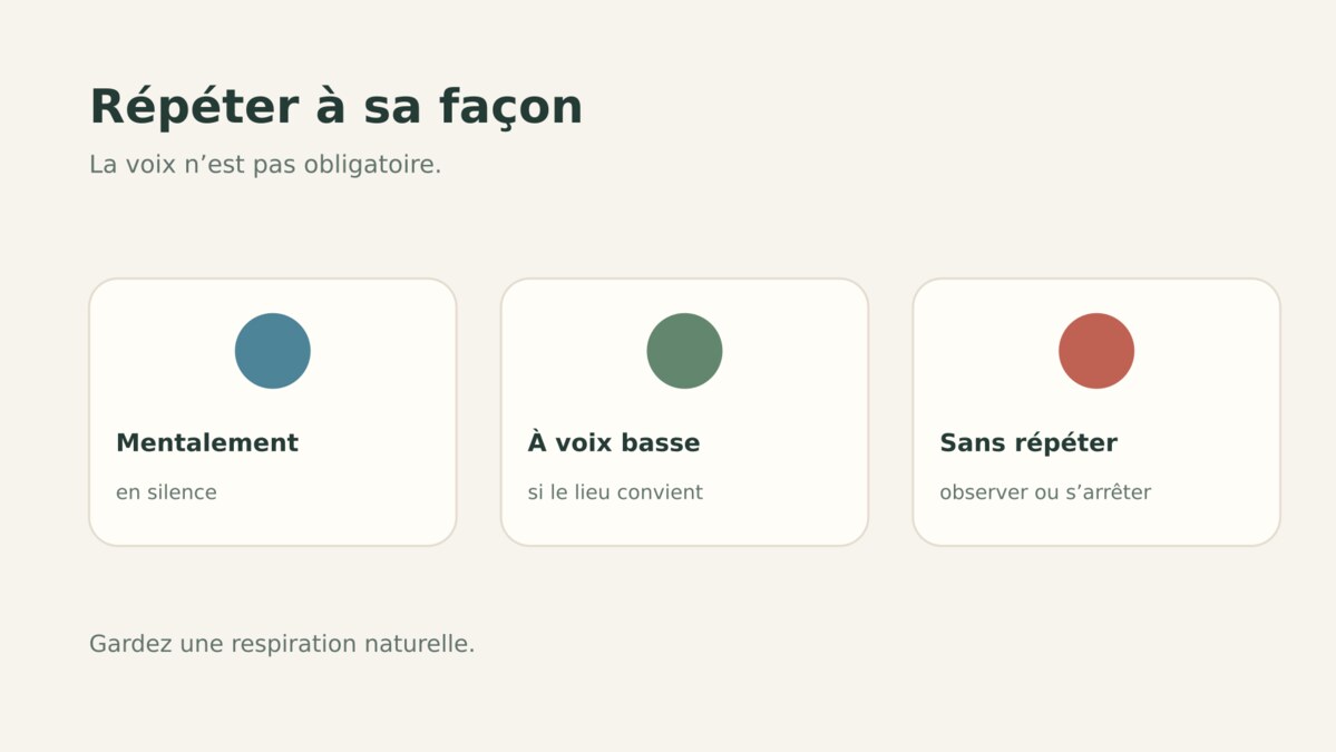 Trois modes possibles de répétition d’un mantra : mentalement, à voix basse ou en silence.