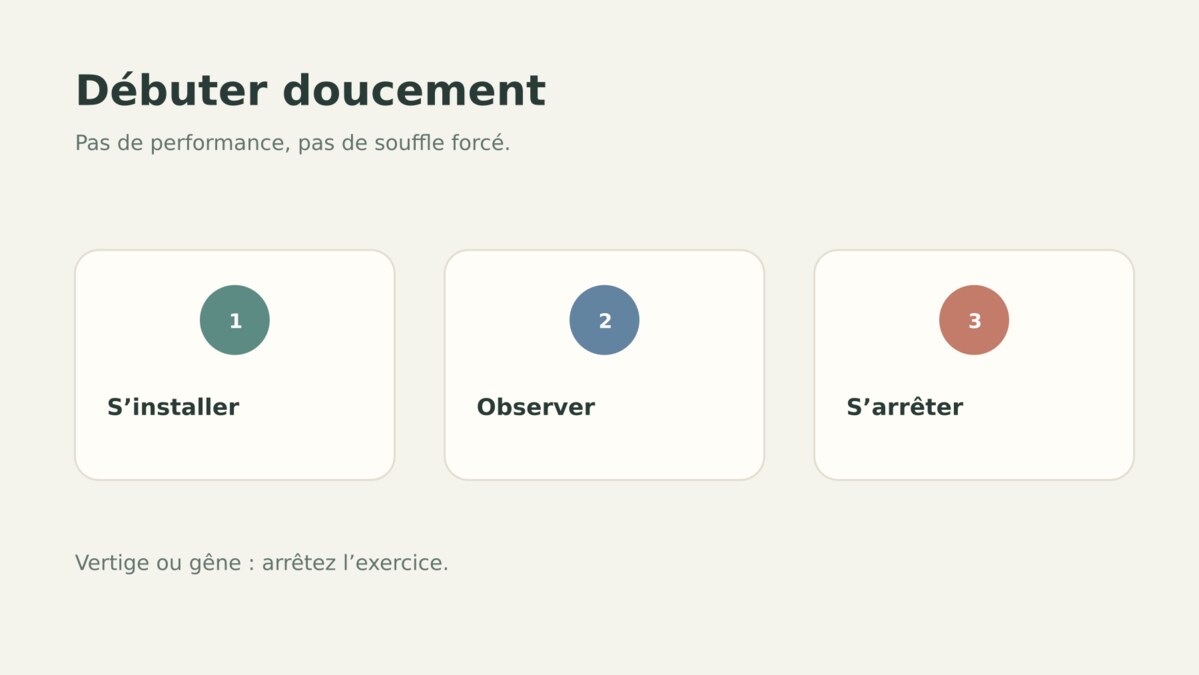 Débuter prudemment par l’observation et interrompre immédiatement en cas d’inconfort.